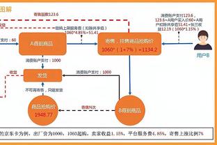 广东双外援三分命中率偏低 徐杰&杜润旺&张文逸命中率超40%